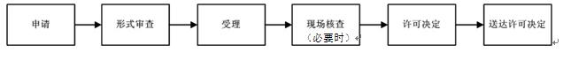 QQ截图20170814171255