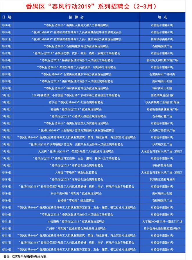 番禺招聘信息_求职招聘信息汇总,番禺人一定不要错过