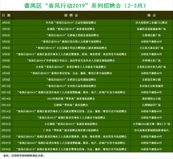 番禺招聘信息_求职招聘信息汇总,番禺人一定不要错过(2)
