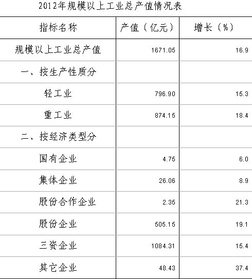 http://www.panyu.gov.cn/resource/publish/null/2Q6VUP1J7WRMSOMSAX7M1XNQ06J23XXF.jpg