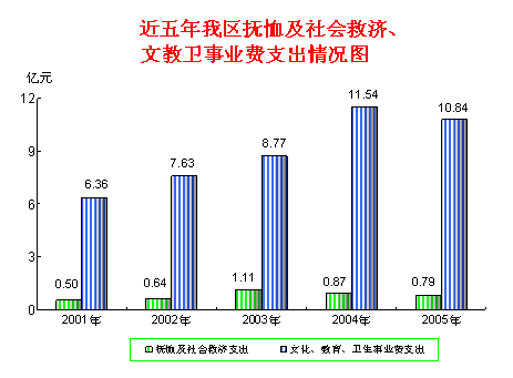 广州外来人口比例_谢逸枫 早买房 深圳未来十年最缺的是房子(3)