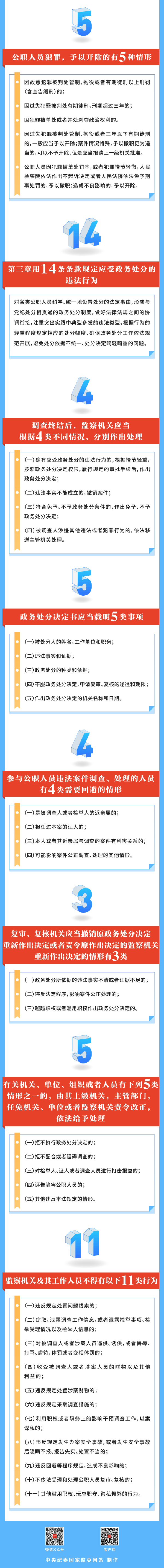 19791592700208782.png