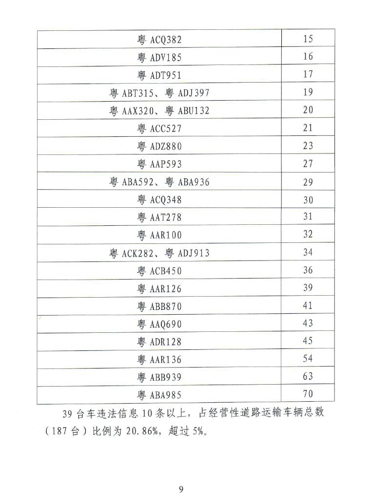 调查报告9.jpg