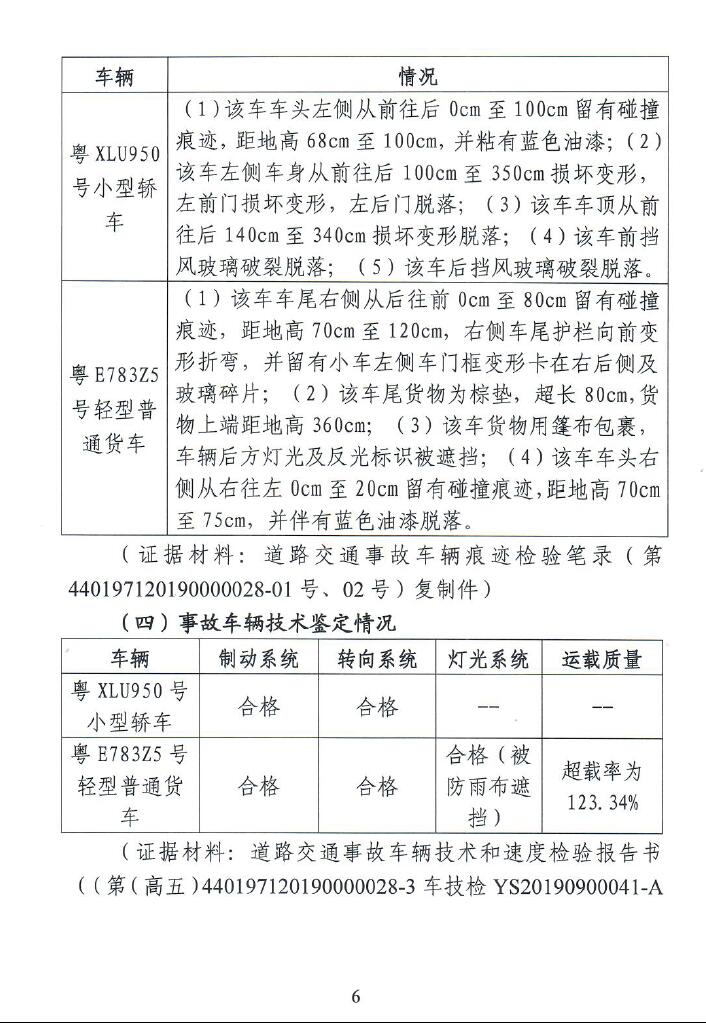 调查报告6.jpg