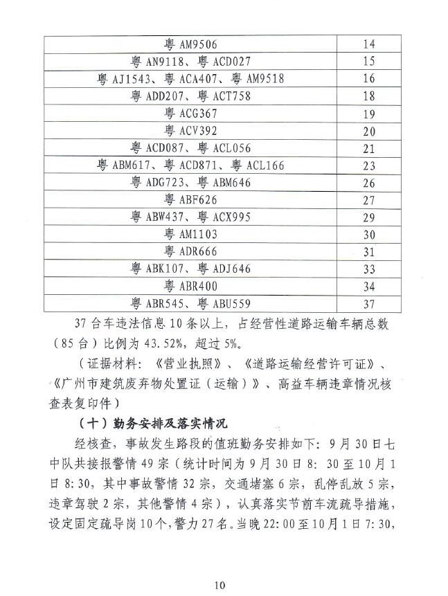 调查报告10.jpg