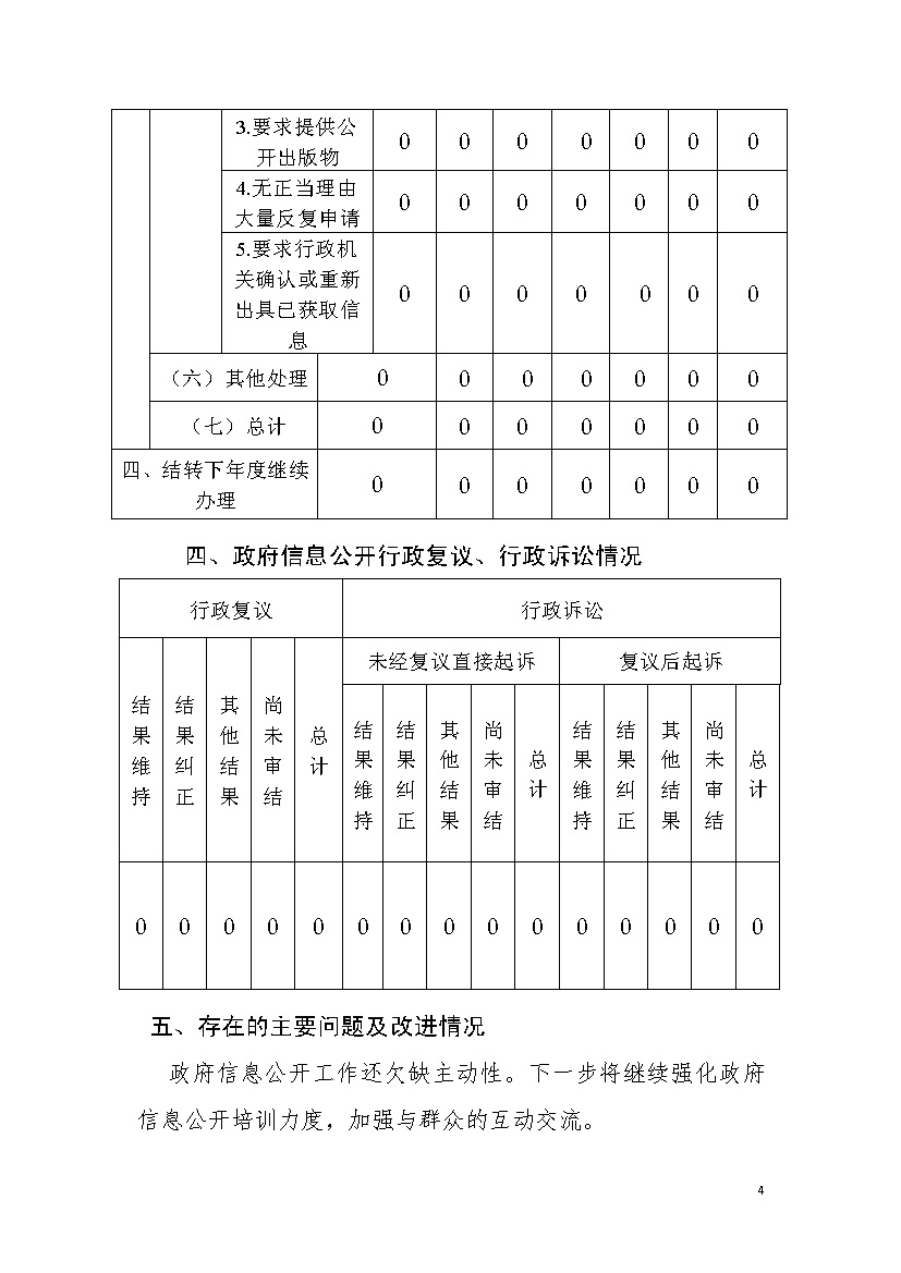广州市番禺区应急管理局2020年度政府信息公开工作年度报告_p4.jpg