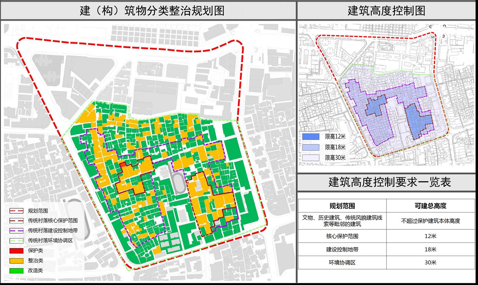 建（构）筑物分类整治规划图、建筑高度控制图.jpg