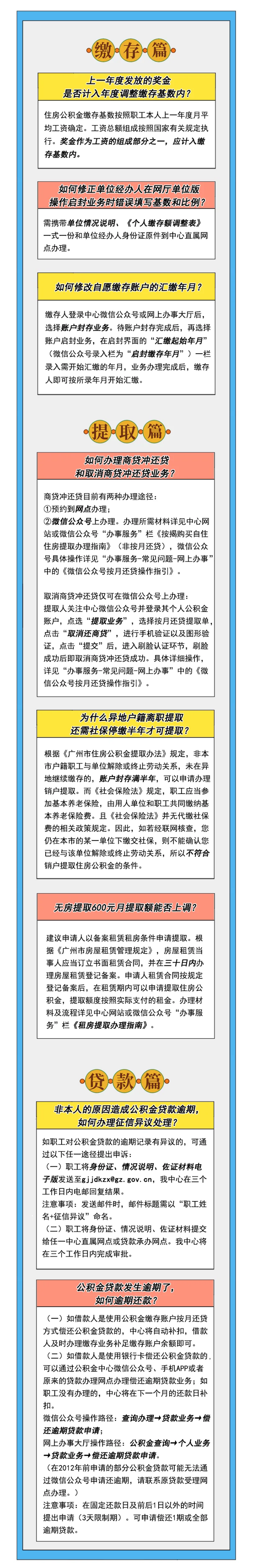 使用公积金时有疑问？这些解答或许能帮手.png