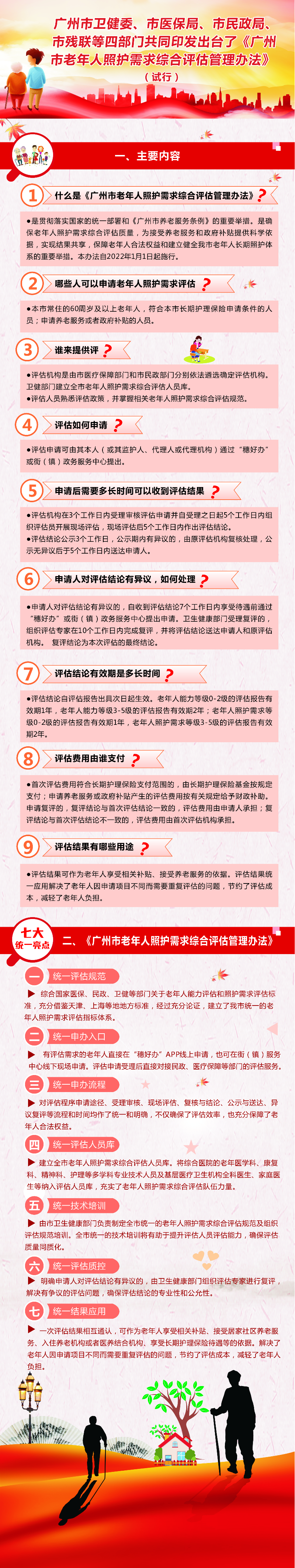 一图读懂：《广州市老年人照护需求综合评估管理办法（试行）》.png