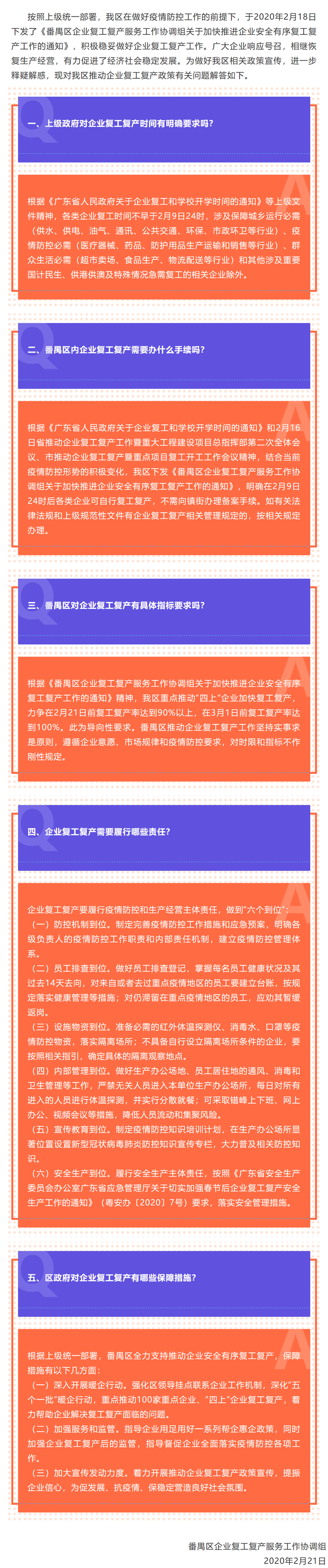 重磅！关于番禺区推动企业复工复产有关政策问题解答.png