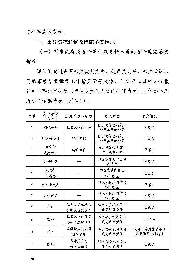 番禺区大龙街原番禺客运站拆除工程“7&middot;8”坍塌事故防范和整改措施落实情况评估报告_Page4.jpg