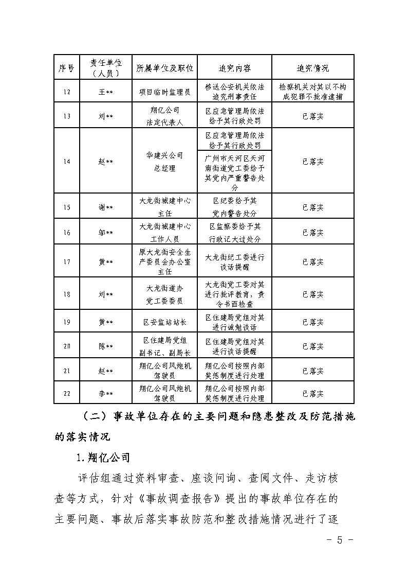 番禺区大龙街原番禺客运站拆除工程“7&middot;8”坍塌事故防范和整改措施落实情况评估报告_Page5.jpg