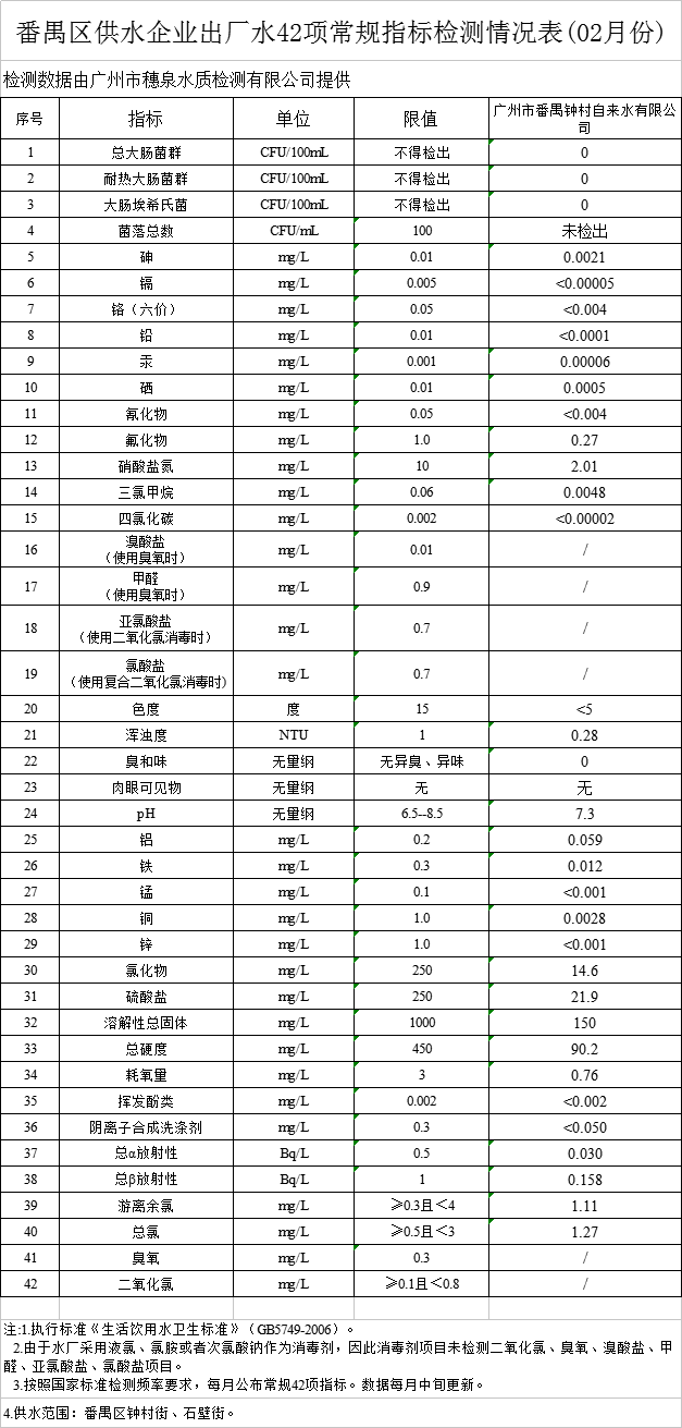 WeChat Image_20200318150733.png