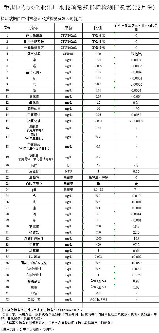 WeChat Image_20200318150746.png