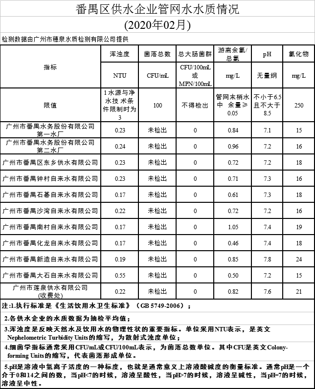 WeChat Image_20200318150751.png
