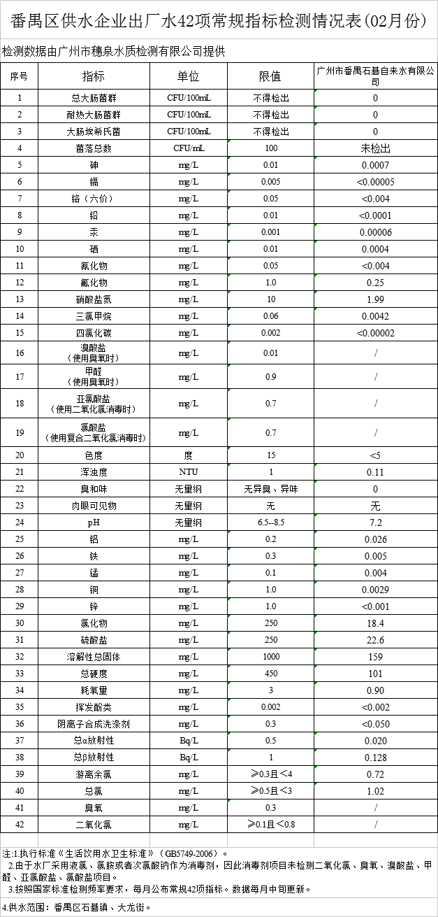 WeChat Image_20200318150755.png