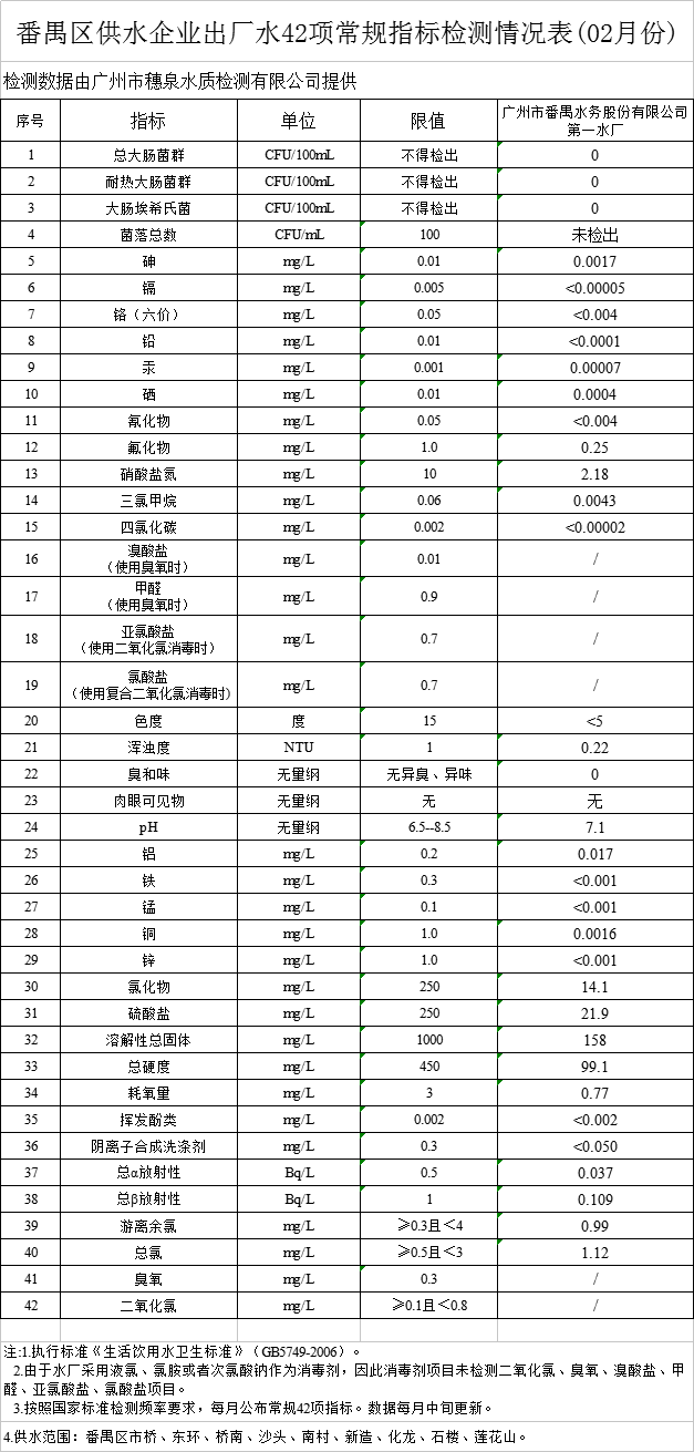 WeChat Image_20200319164912.png