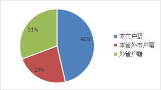 图片14.png