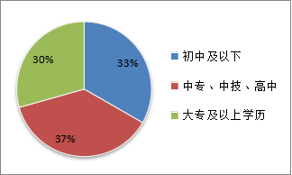 图片16.png