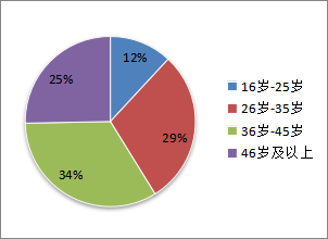 图片15.png