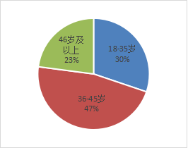 图片35.png