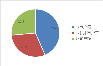 图片14.png