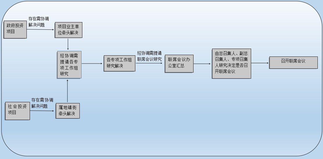 微信截图_20201029153830.png