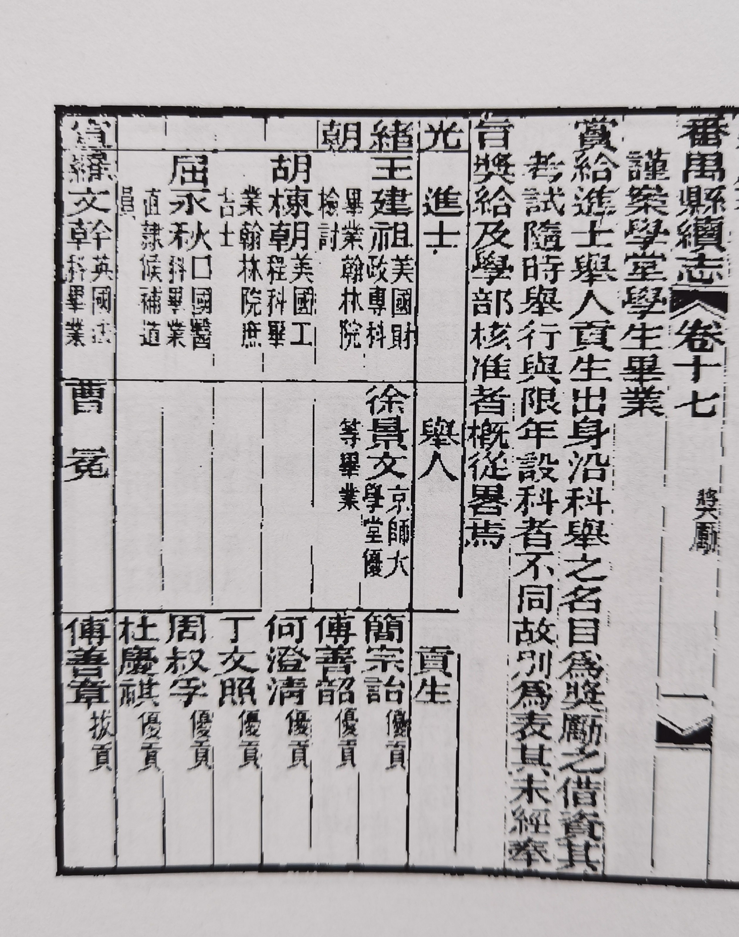 屈永秋（番禺县续志记载）.jpg