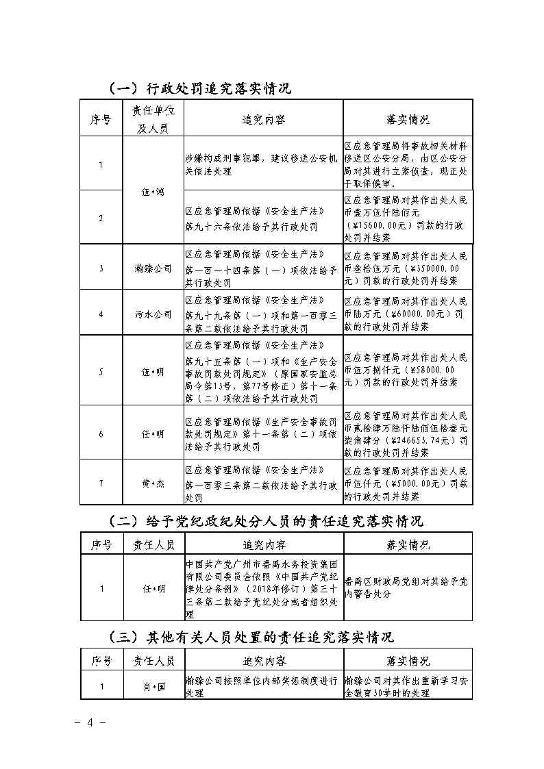 附件：番禺区南村镇余荫山房路段污水管网清疏作业“2&middot;9”一般淹溺事故防范和整改措施落实情况评估报告_Page4.jpg