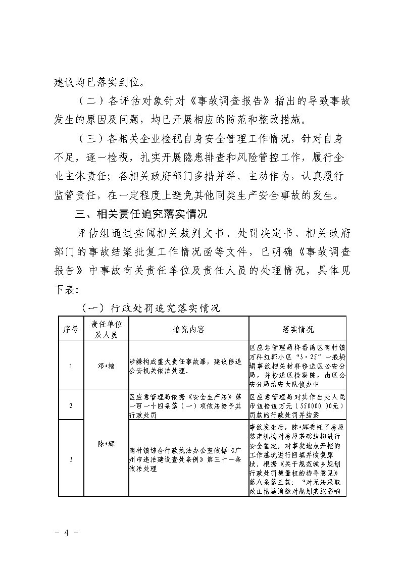 番禺区南村镇万科红郡小区“3&middot;25”一般坍塌事故防范和整改措施落实情况评估报告_Page4.jpg