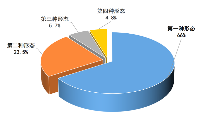 微信图片2.png