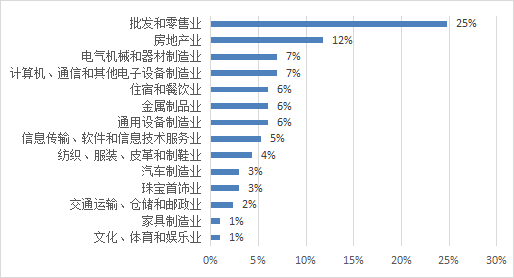 图片15.png