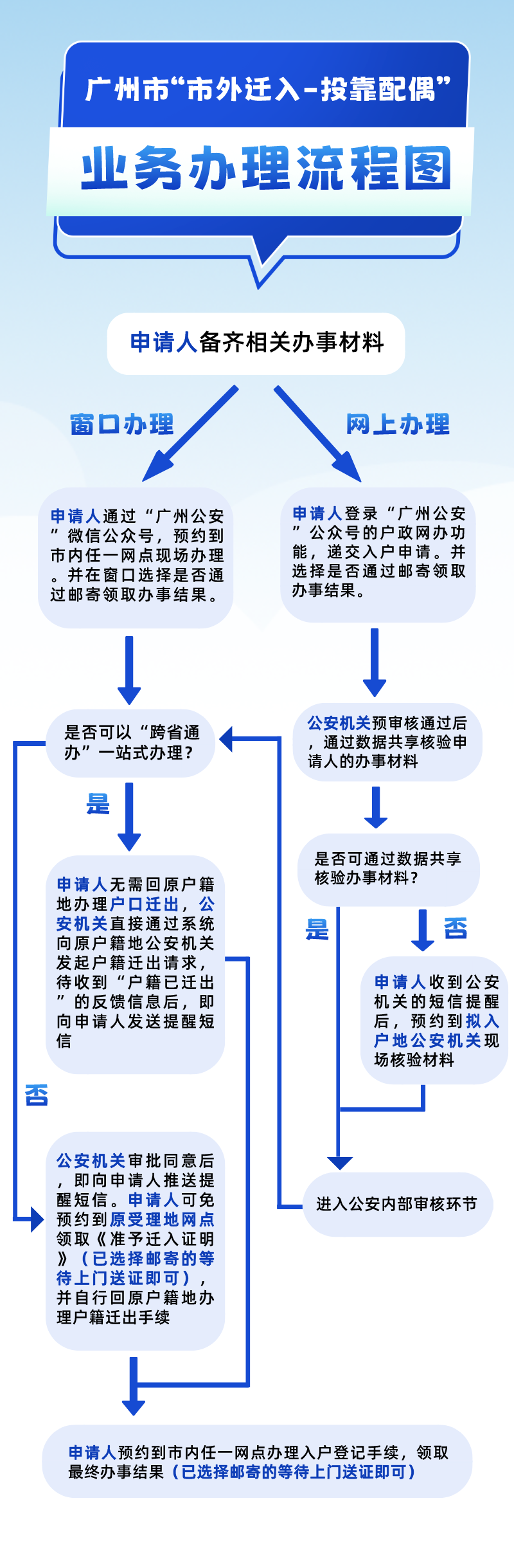 640 (1).png