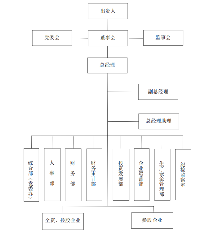 架构.png