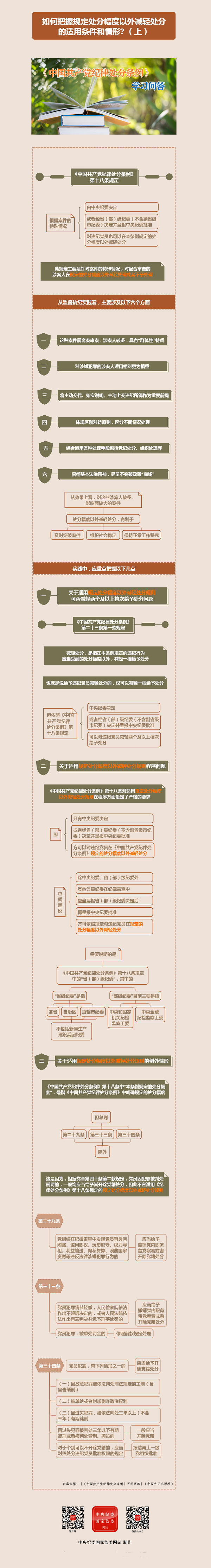 内容20240515.png