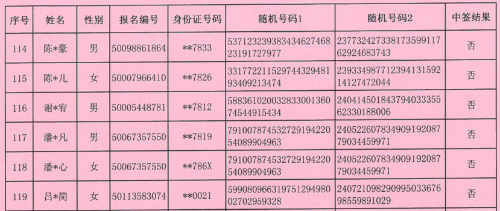 中心幼儿园补录.png