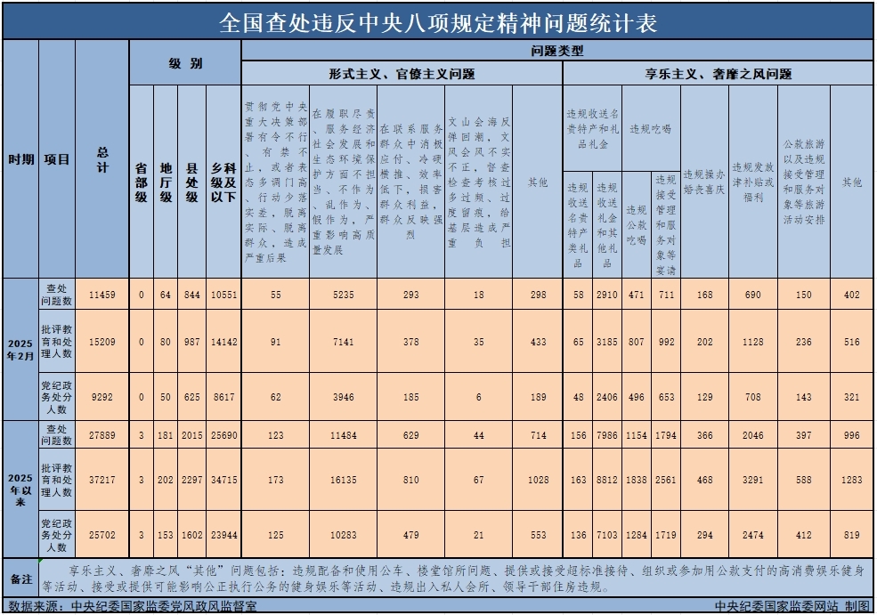 综合要闻20250401.jpeg
