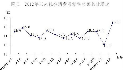 现今经济总量位居第二位_经济总量全球第二图片(3)